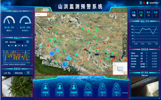 建設(shè)低收入預(yù)警系統(tǒng) 做實防致貧動態(tài)監(jiān)測